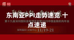 东南亚PPI走势速览 十点速递