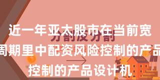 近一年亚太股市在当前宽幅震荡周期里中配资风险控制的产品设计机